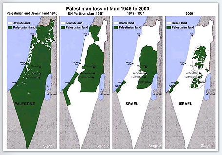 TERRE PALESTINIENNE